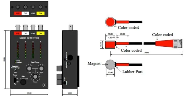 easy measure noise detector
