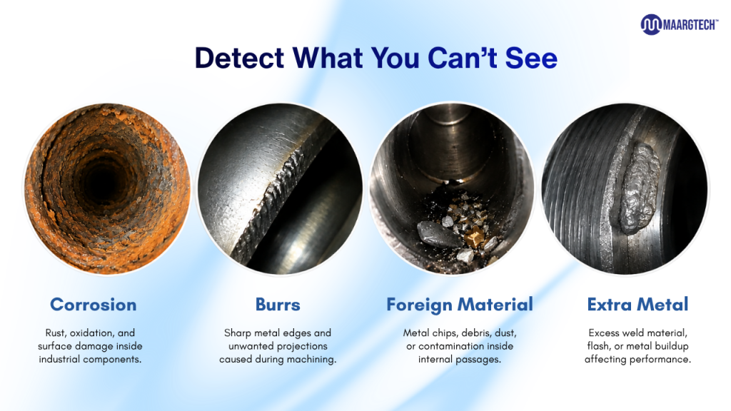 Detect What You Can’t See (1)